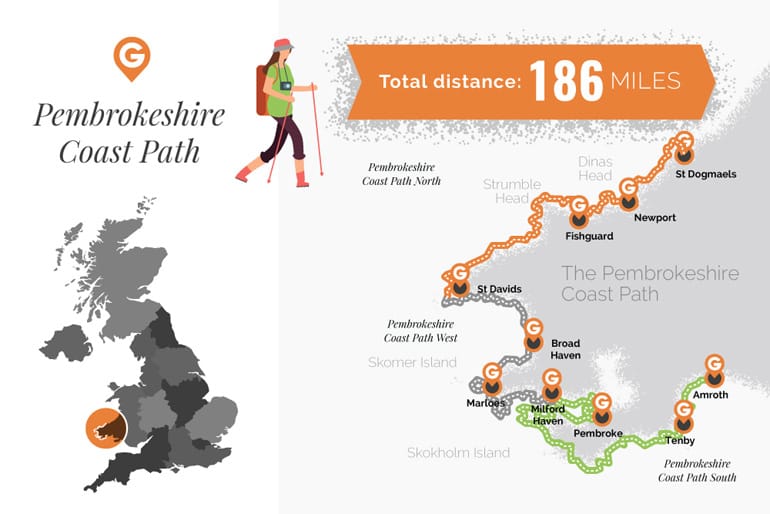 Pembrokeshire Coast Path graphic.jpg